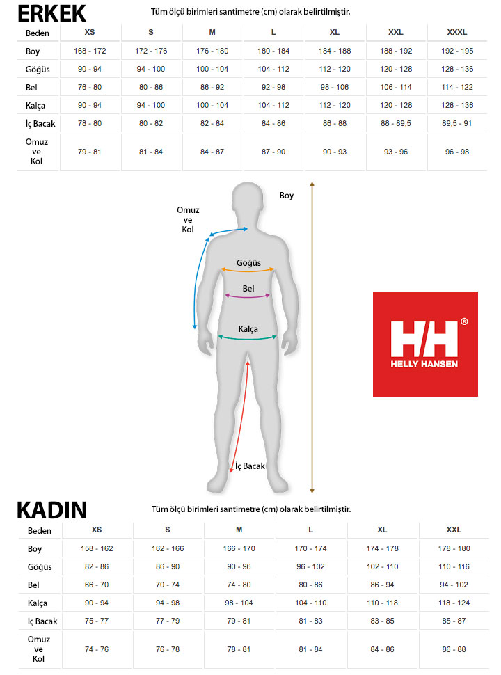 Helly Hansen Beden Ölçü Tablosu - Size Guide