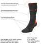 Lafuma Day Hiker Çorap - Antrasit/Mavi için detaylar