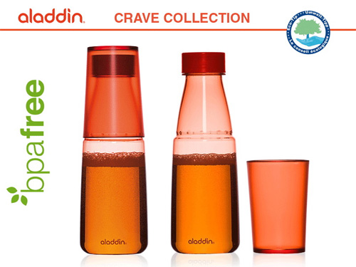 Crave Water Bottle Crave Water Bottle