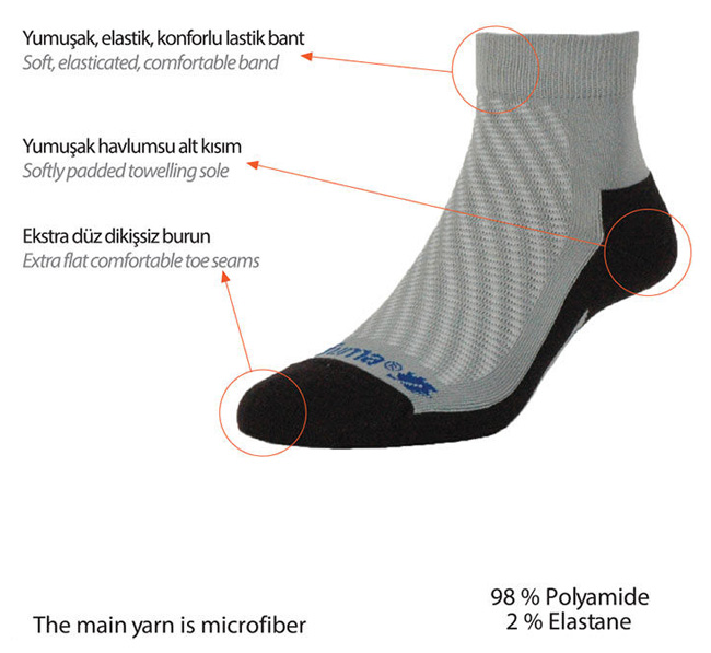 Lafuma Urban Runner Erkek Çorabı