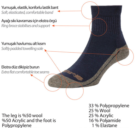 Lafuma Warm & Walk Termal Çorap