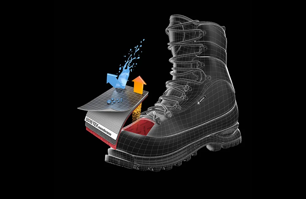 Gore-Tex Insulated Comfort