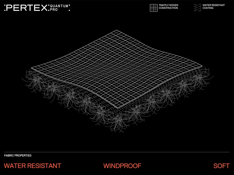 Pertex® Quantum Pro