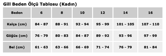 Gill Beden Ölçü Tablosu