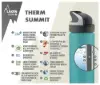 Laken Summit Çelik 0.75L Lacivert - Termos