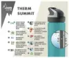 Laken Summit Çelik 0.75L Turkuaz - Termos